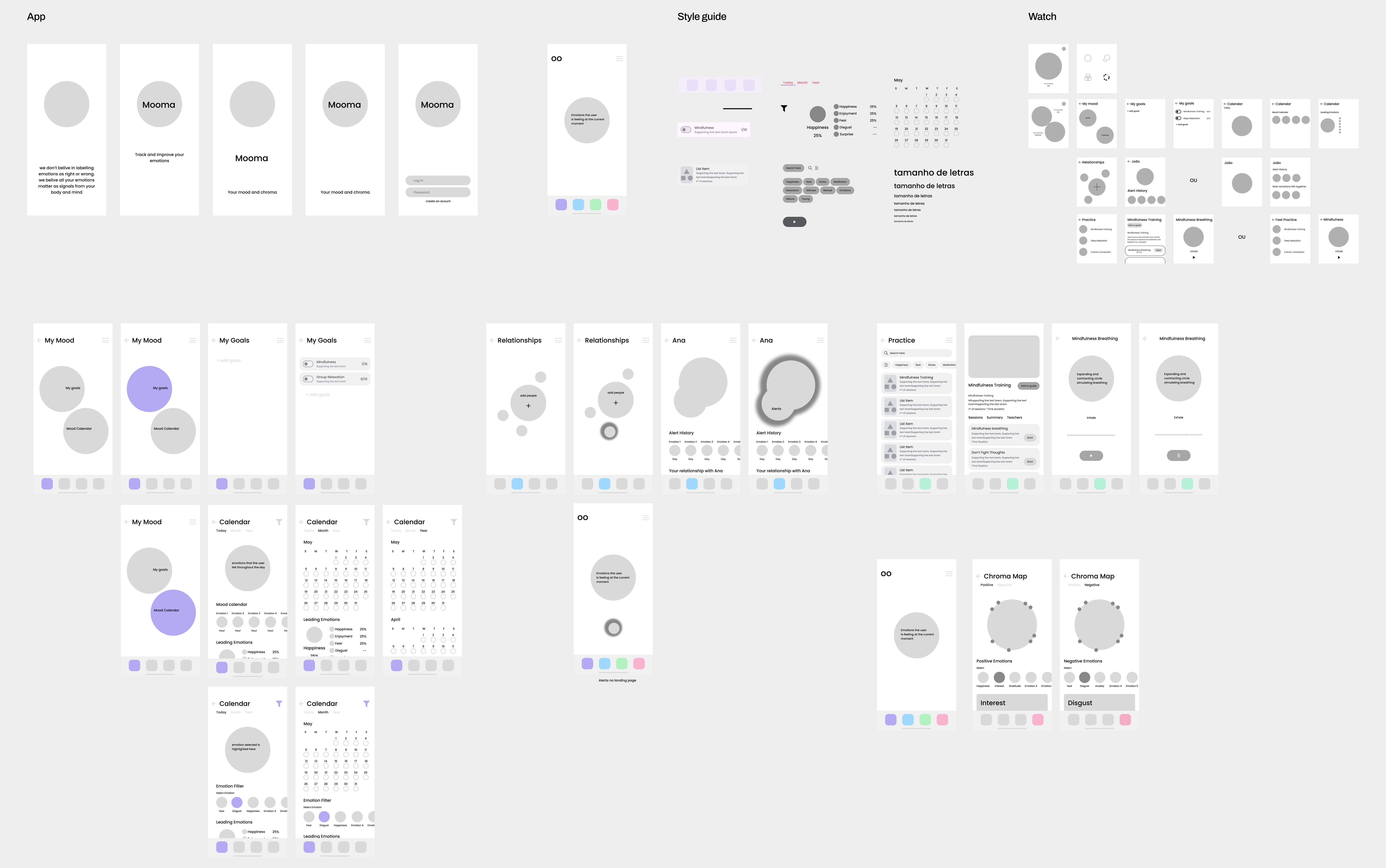 Mooma UX/UI design process