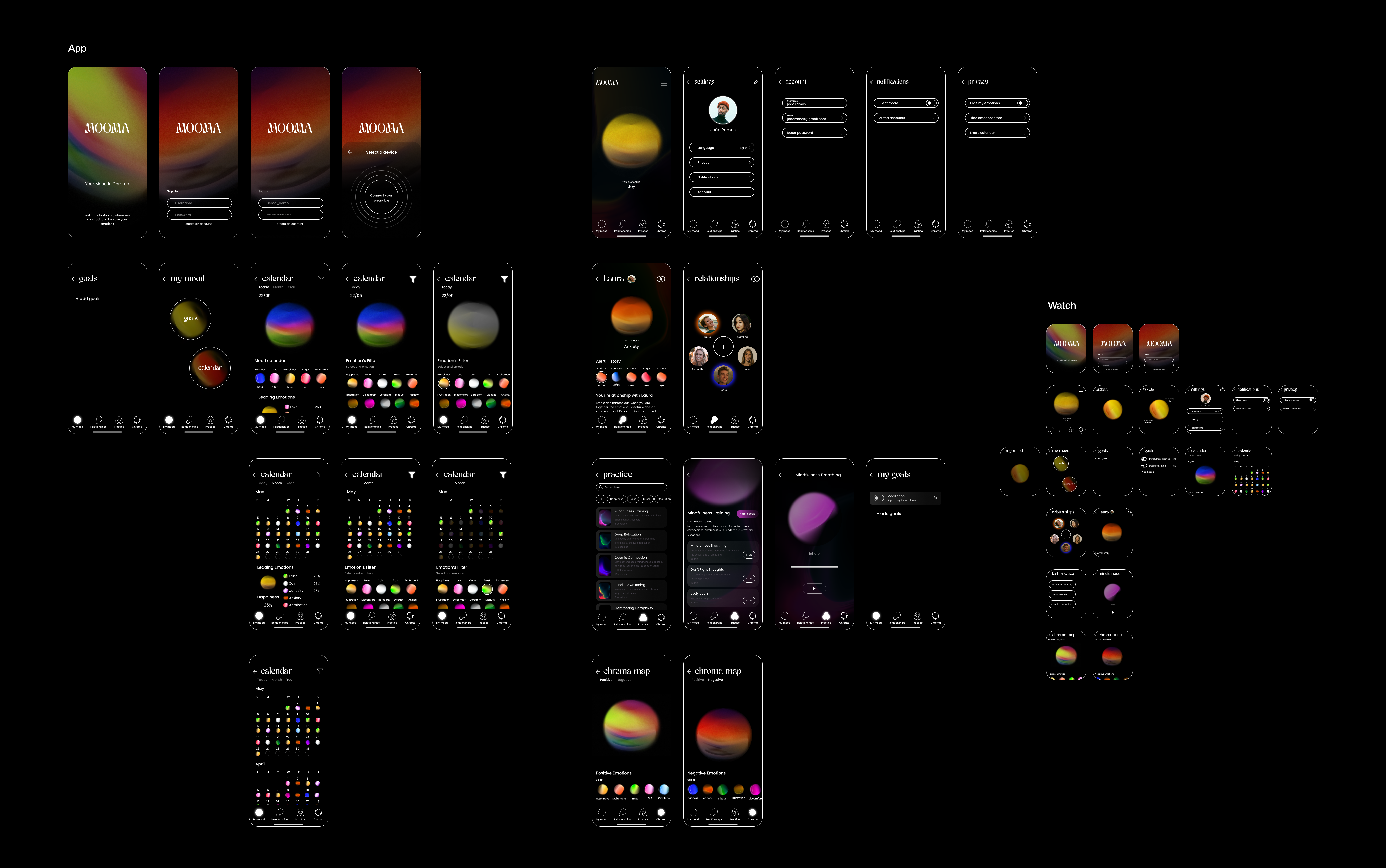 Mooma UX/UI design process