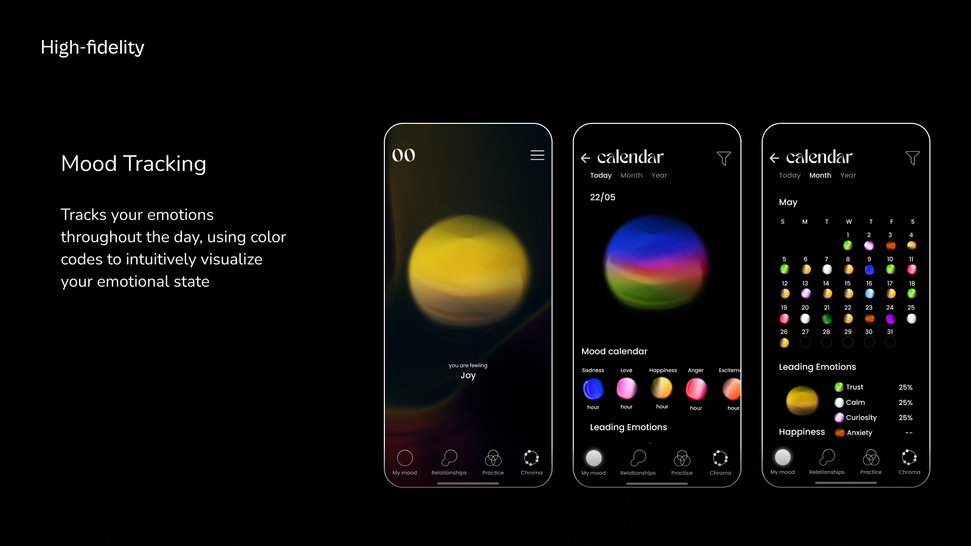 Mooma UX/UI design process