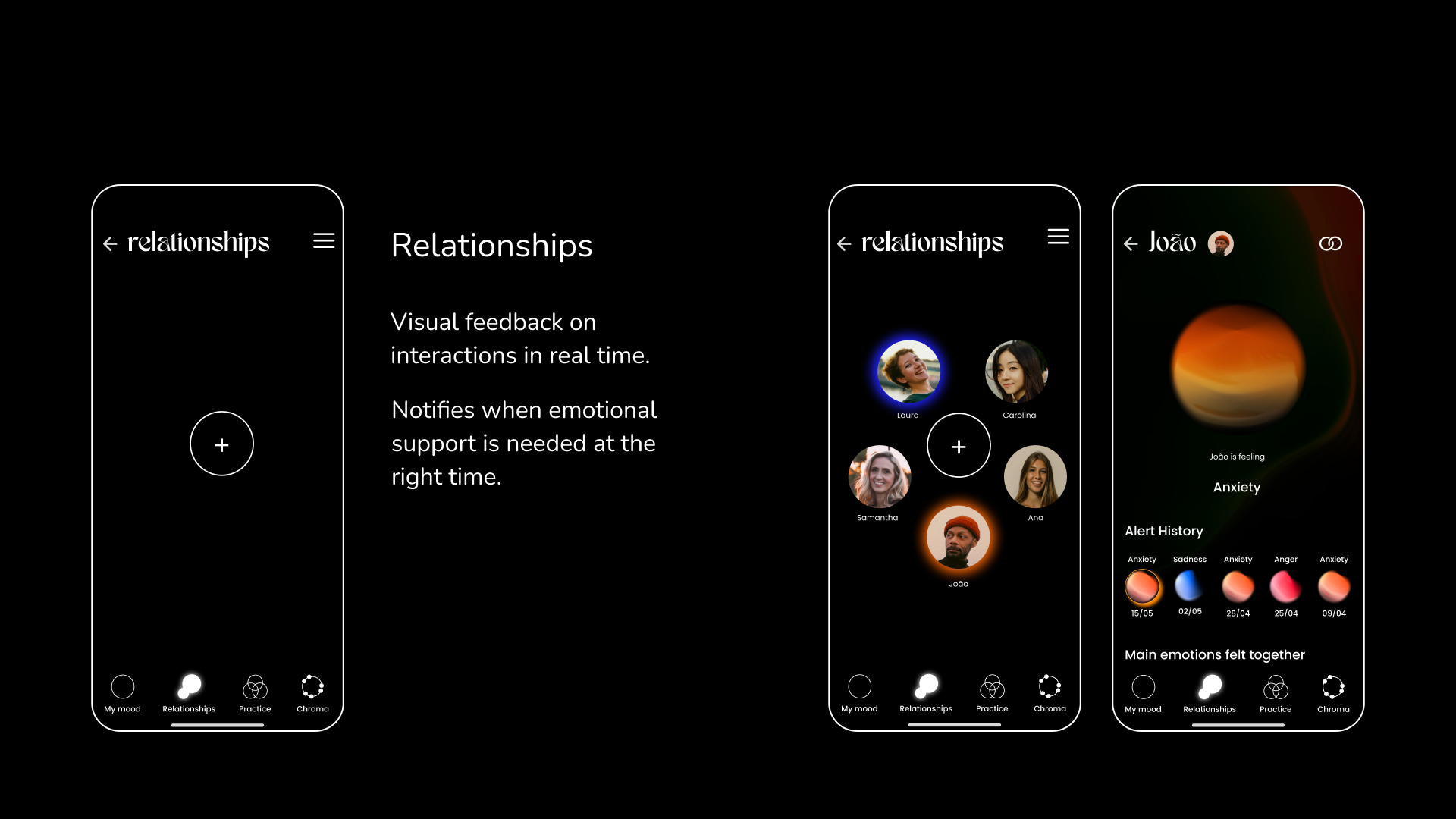 Mooma UX/UI design process