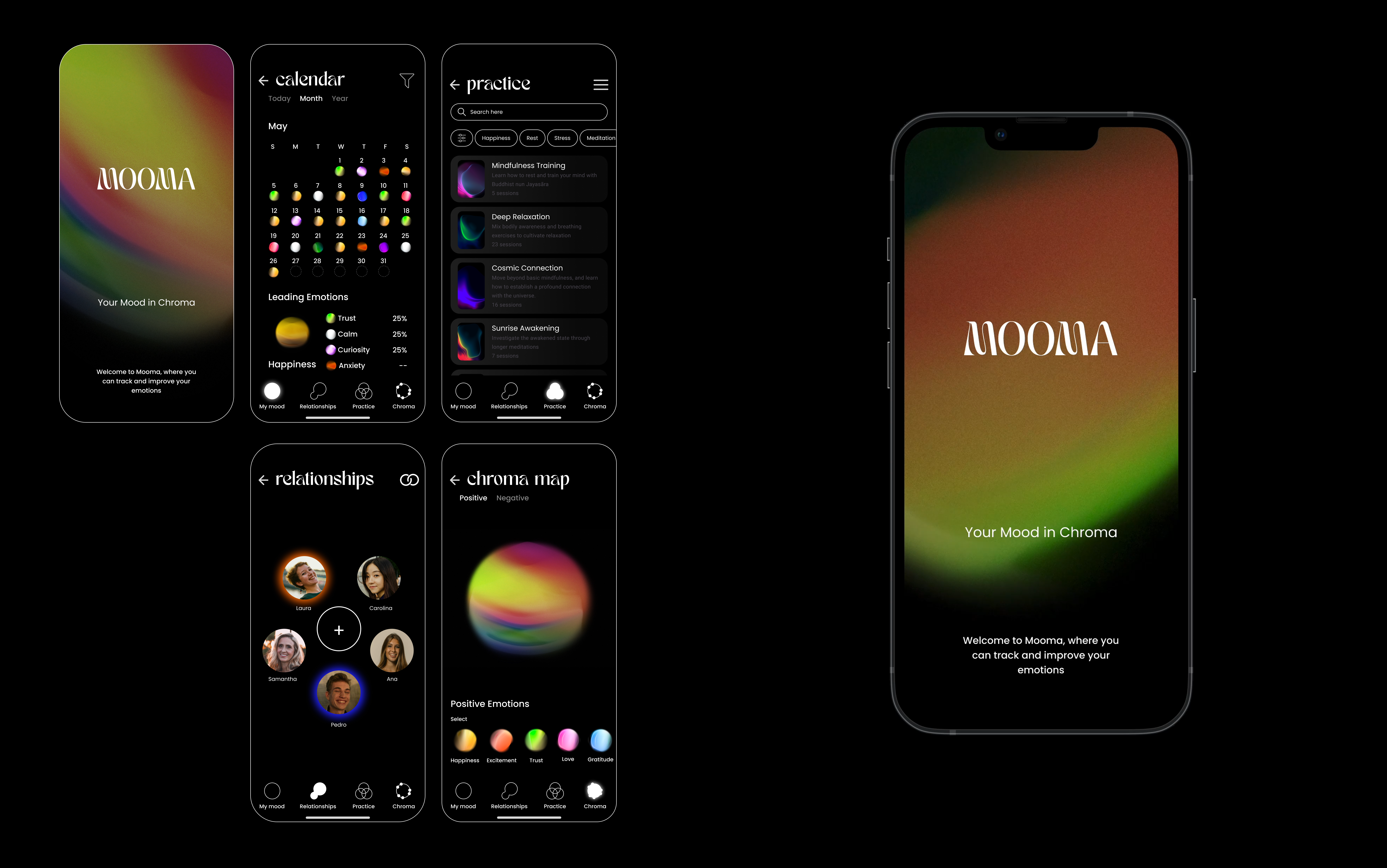 Mooma UX/UI design process