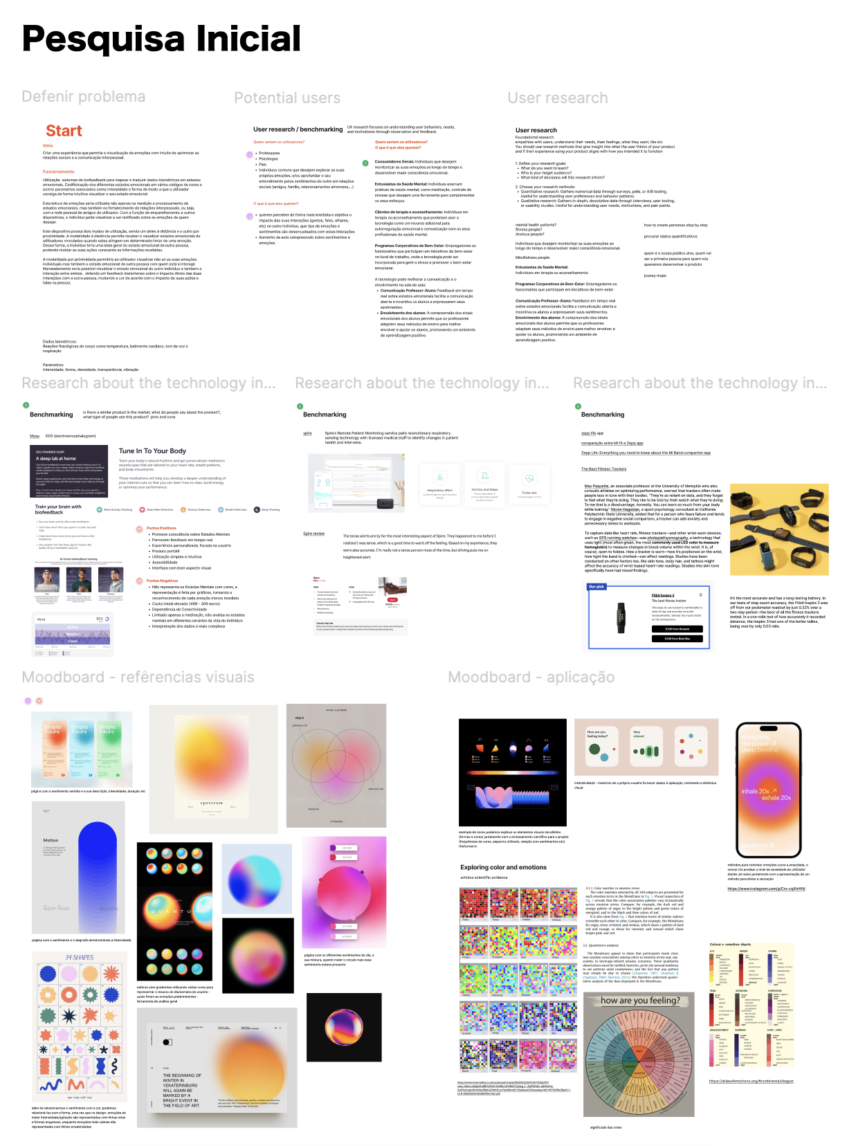 Mooma UX/UI design process